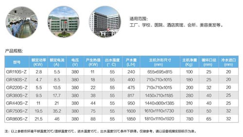 广瑞直热式空气能:高能效 高稳定性