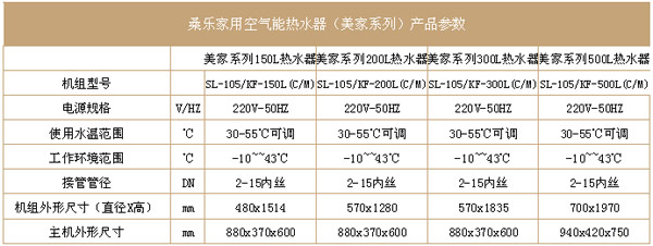 最舒服的热水在这里 桑乐美家空气能热水器