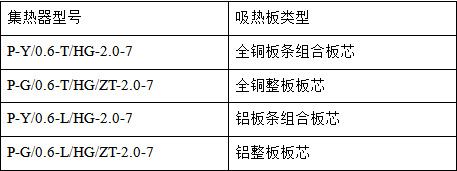 耐温耐湿 万家乐太阳能黑铬涂层系列集热器