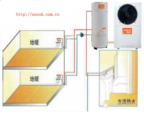 建筑给水排水知识:空气能热水器的优点