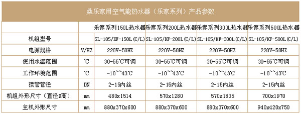 舒适热水来桑乐 桑乐空气能热水器乐家系列