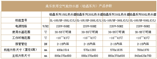 导购：高端热水来自铂金系列空气能热水器