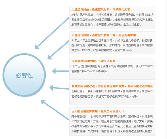 治理锅炉污染哪家强 荣事达空气能最在行