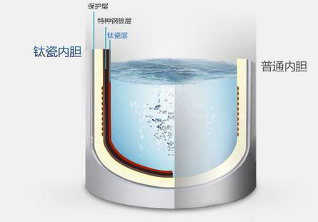 实用的时尚热水器 芬尼空气能热水器时尚系列