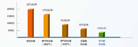 吹响供热“集结号” 纽恩泰全力迎冬季到来