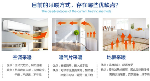 舒适节能 纽恩泰空气能“舒适+”值得拥有