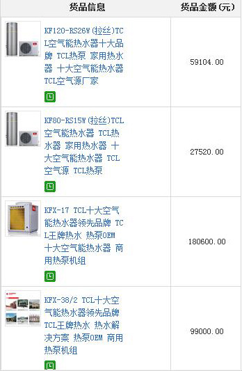 【交易播报】TCL空气能热水器线上交易367850元