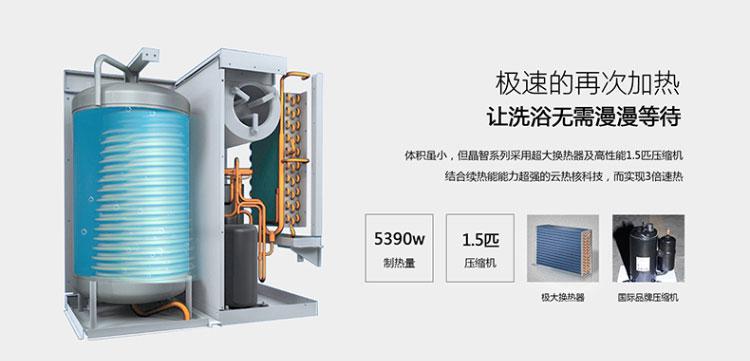 解开空气能热水器迅速崛起背后的惊人真相