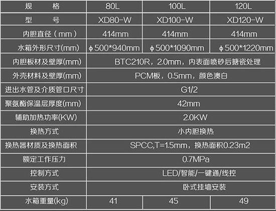 龙普平板式壁挂太阳能热水器 专利技术热到底