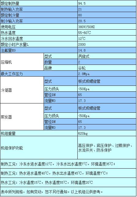 瑞姆水地源热泵不受气候影响全年运行