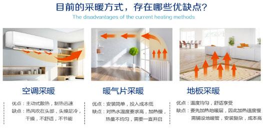纽恩泰空气能采暖亲民路线:舒适又不贵
