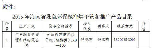 普瑞思顿烘干热泵成功入选2015海南槟榔烘干设备推广产品目录