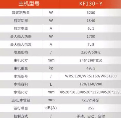 两大畅享系列 万家乐空气能升级您的热水生活