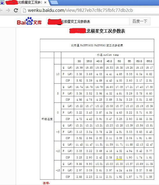 四季通双级升温采暖系统采访纪实:热泵采暖在严寒地区可行吗?