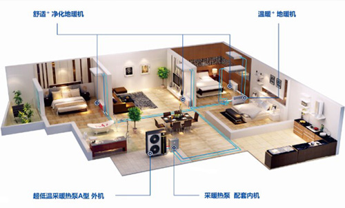 买纽恩泰空气能送地暖 舒适家居生活一步到位