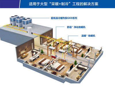 喷气增焓技术 纽恩泰空气能超低温采暖无所畏惧!
