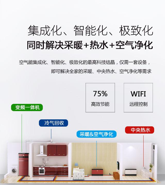 2015把自己给革命的空气能品牌——纽恩泰