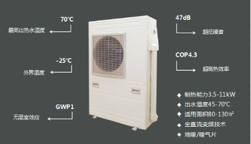 万家乐空气能热水器：新能源热泵采暖哪个更有优势？