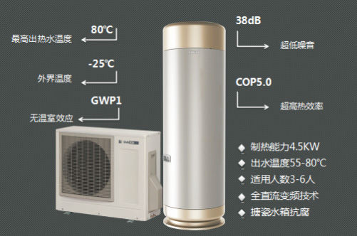 万家乐空气能：CO2全直流变频热泵