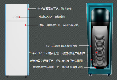 万家乐空气能热水器：永葆创新 智能再升级