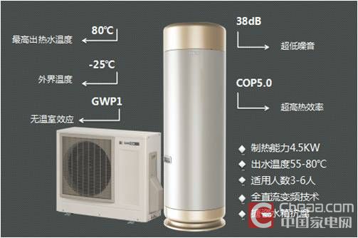 万家乐空气能强联三电集团 打造热泵新时代