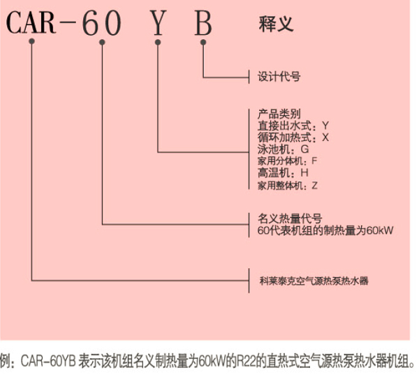 铠耐商用空气源热泵热水机组 节能环保首选