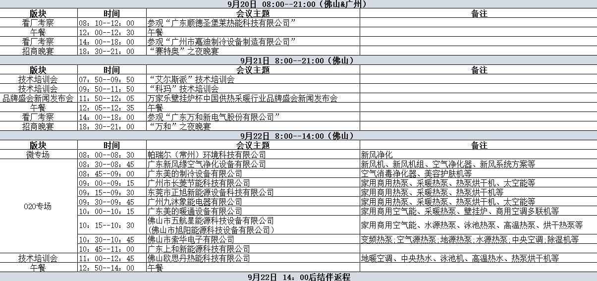 第十届华南暖通牵手即将开启 你准备好了吗