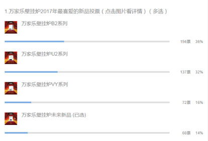 万家乐2017年新品吸睛 微信投票反响热烈