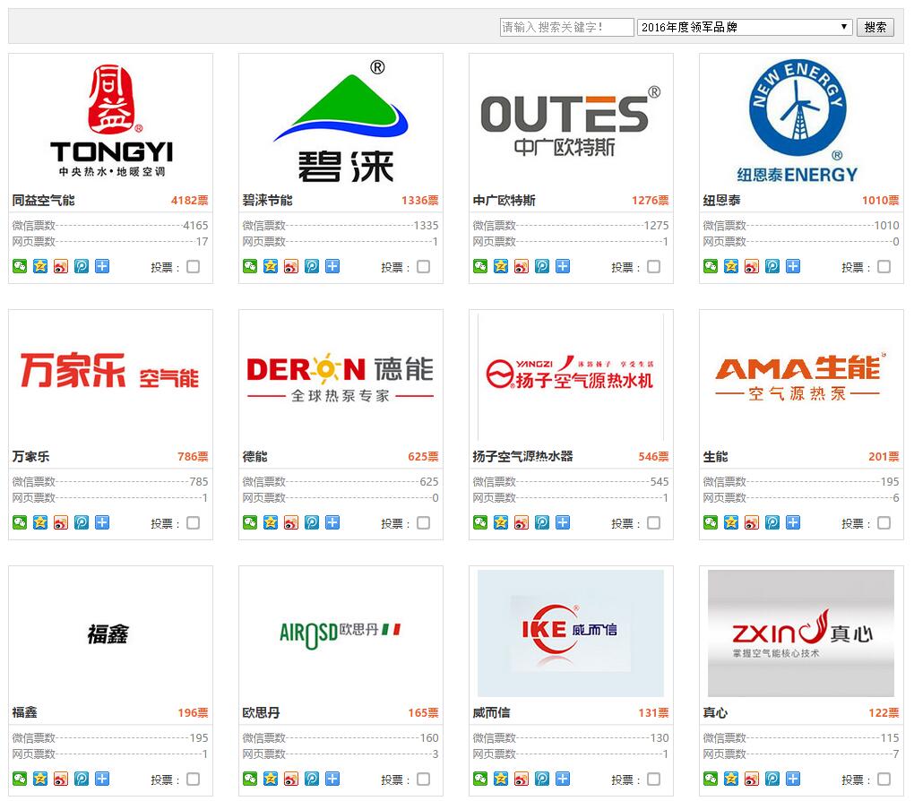 2016年度第九届中国空气能行业品牌盛会投票指南