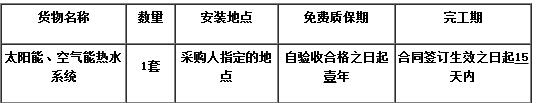 封开县长安镇初级中学太阳能、空气能热水系统采购