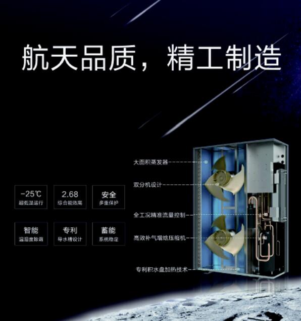 这款空气能低温采暖热泵产品 用户表示很赞！