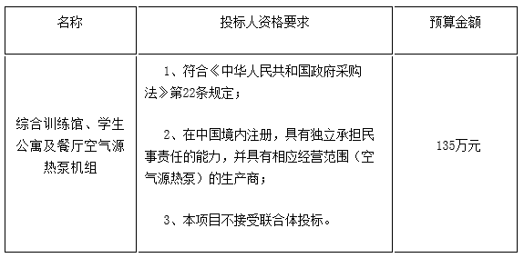 预算135万 莱芜市体育运动学校空气源热泵机组采购项目招标