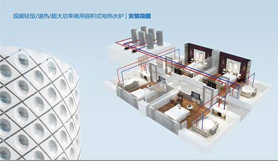 GMG观能：拆了燃煤锅炉用什么？