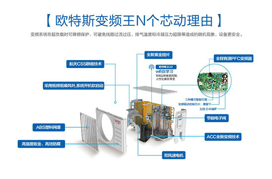 夏天洗澡跳闸怎么办？欧特斯空气能智能变频热水器完美应对