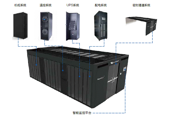 海悟HyperBlock微模块成功入驻广西移动IDC机房