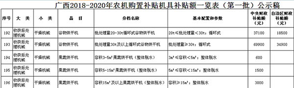 光辉历程成就行业地位 确正亮相暖通巡展华南站