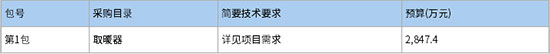 2800万！天津市津南区双桥河镇人民政府“煤改电”空气源热泵采购招标