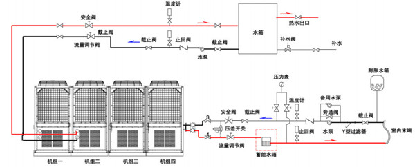 【原创】被誉为会过日子的能源使用方式—冷暖空调与卫生热水一体机