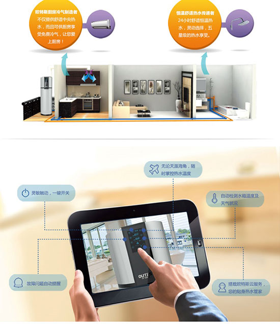 欧特斯空气能智能变频热水器全面上市 三种智能模式可选