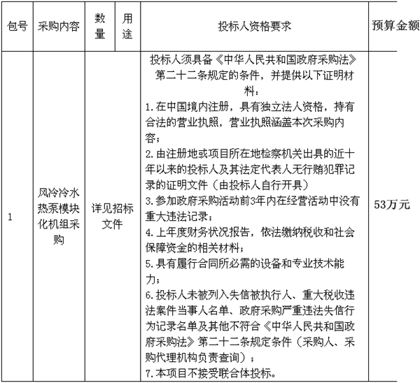 预算53万元 莱阳市城厢卫生院风冷冷水热泵模块化机组采购招标公告