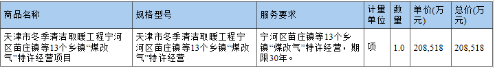 天津市宁河区建设管理委员会(机关) 天津市冬季清洁取暖工程宁河区苗庄镇等13个乡镇“煤改气”特许经营项目 (项目编号:TLBHGJ-D18-0413)成交公告