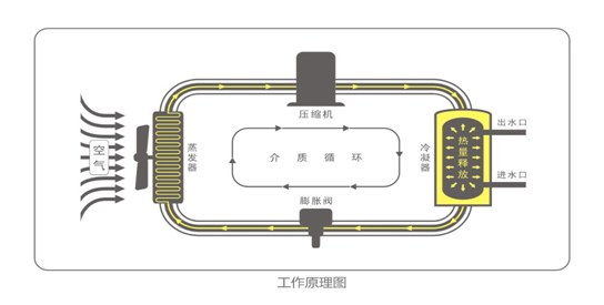 德能集团国际空气能热泵产业园举行奠基仪式 开启集团新历程