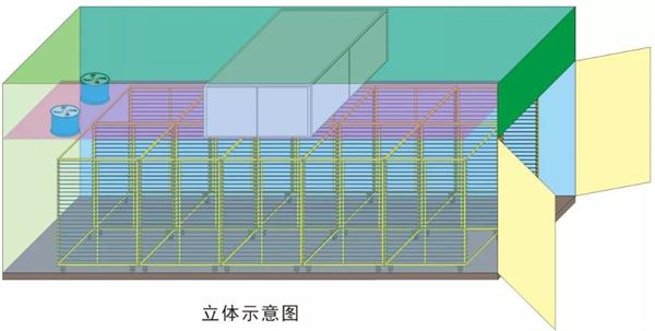 喜讯！威而信热泵干燥机进入全国农机补贴目录！