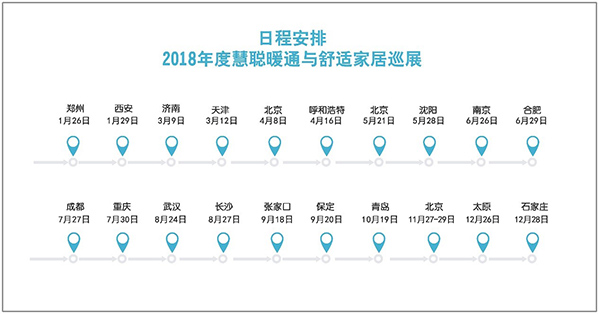 空气能选啥品牌？看2017年度空气能行业领军品牌