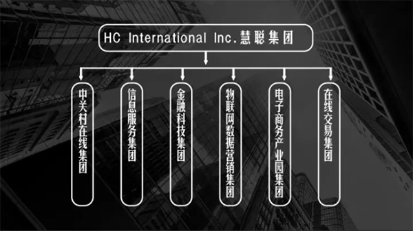 慧聪集团进一步战略调整 新架构加码产业互联网