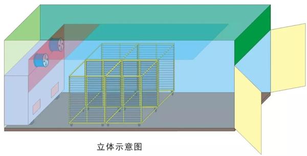 喜讯！威而信热泵干燥机进入全国农机补贴目录！