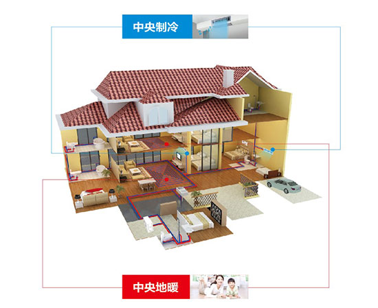 做饭煎熬还是享受 关键缺一台欧特斯空气能二联供