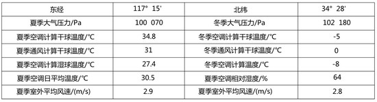 徐州市大龙湖左岸翔龙湾独栋别墅工程案例