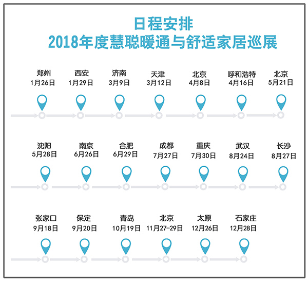 2018年度慧聪暖通与舒适家居巡展招商活动开启