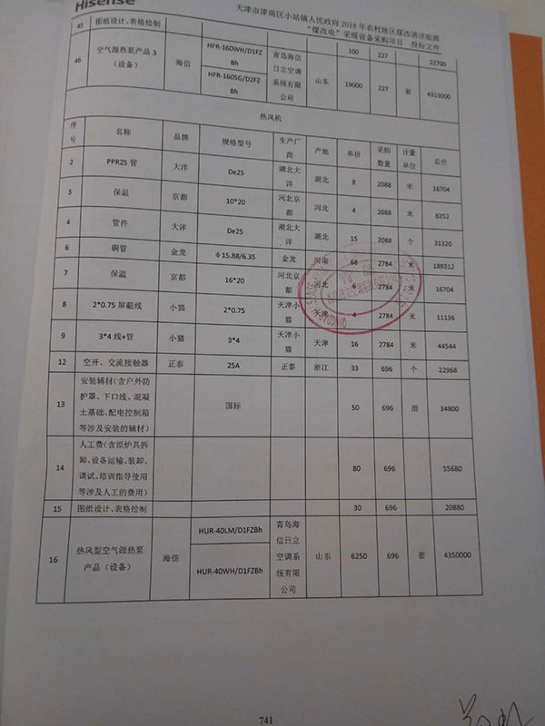 2498万！海信日立中标天津津南区煤改电项目